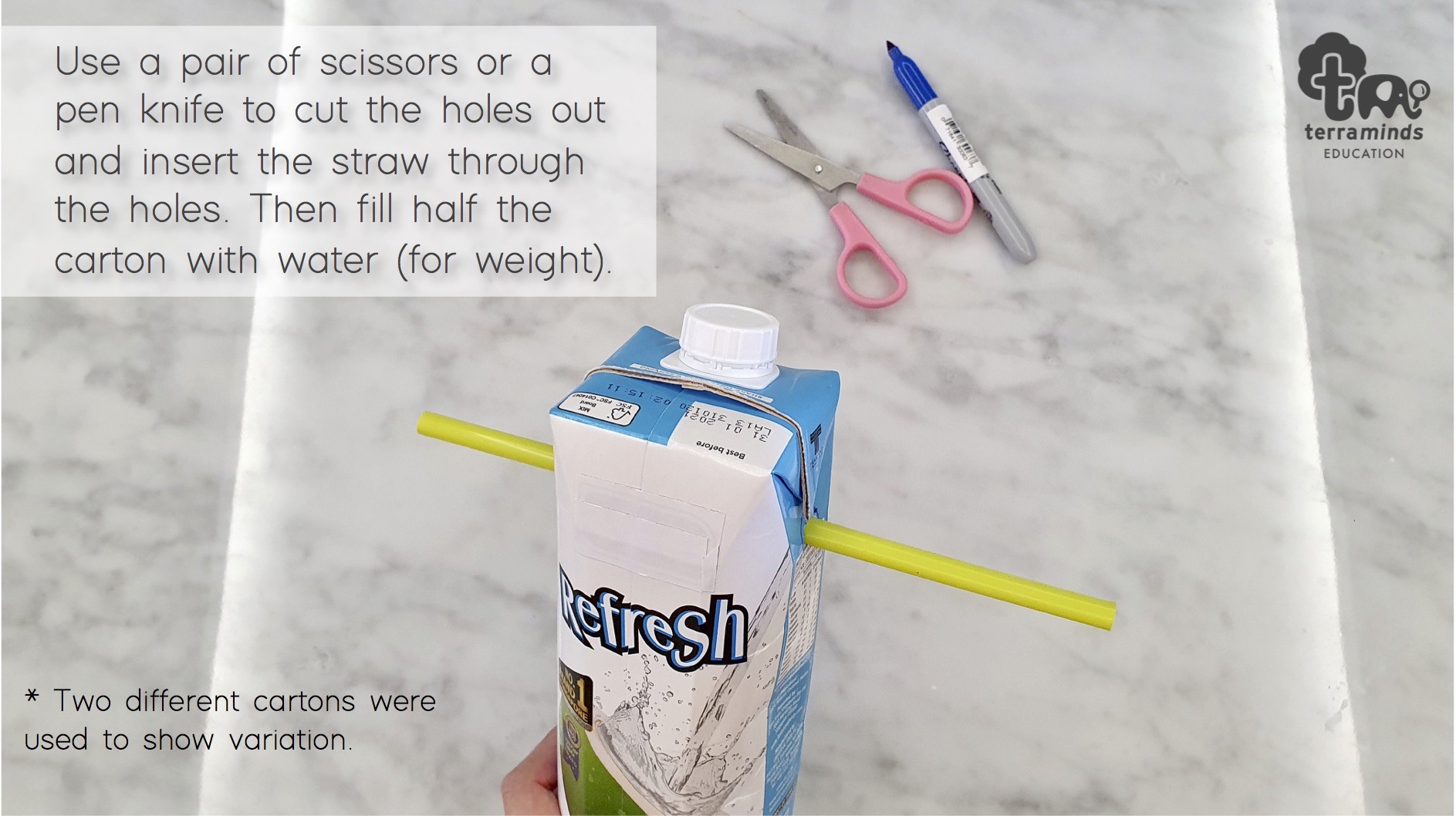 Magnets extension experiment_Pg 3