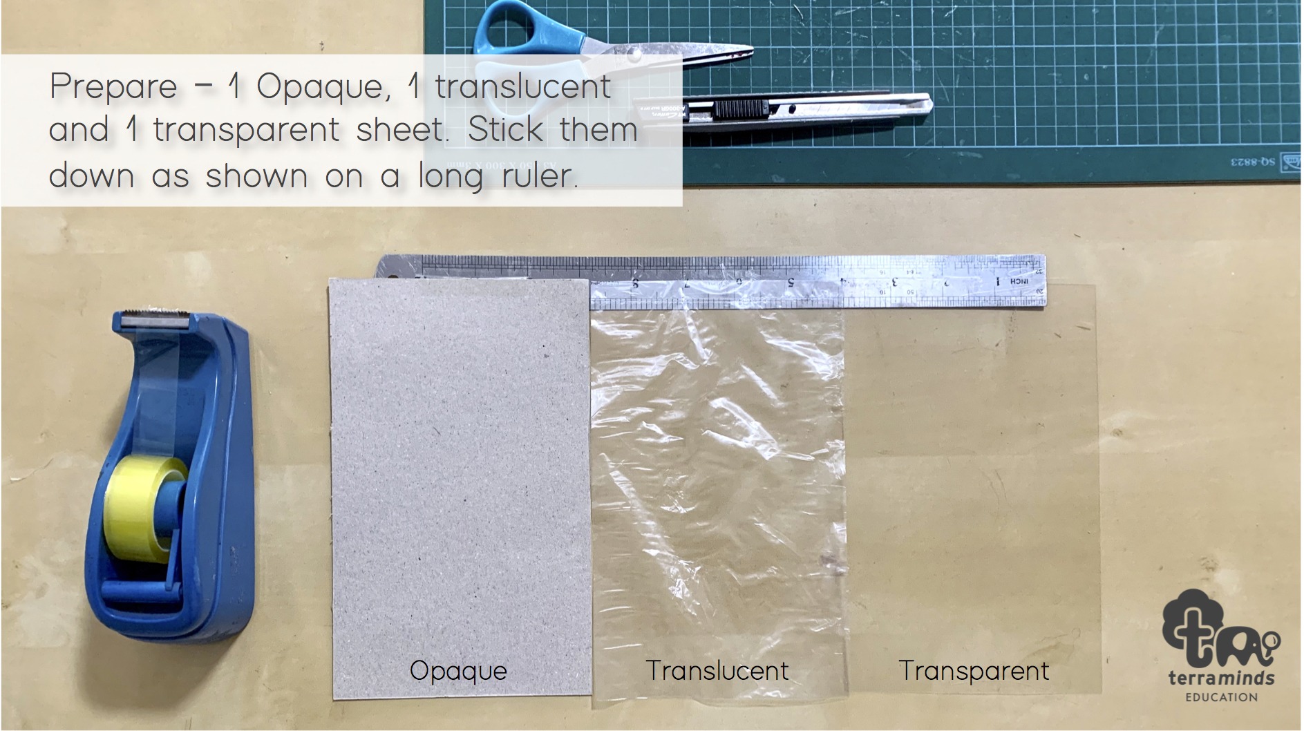 Transparency experiment steps_Pg2
