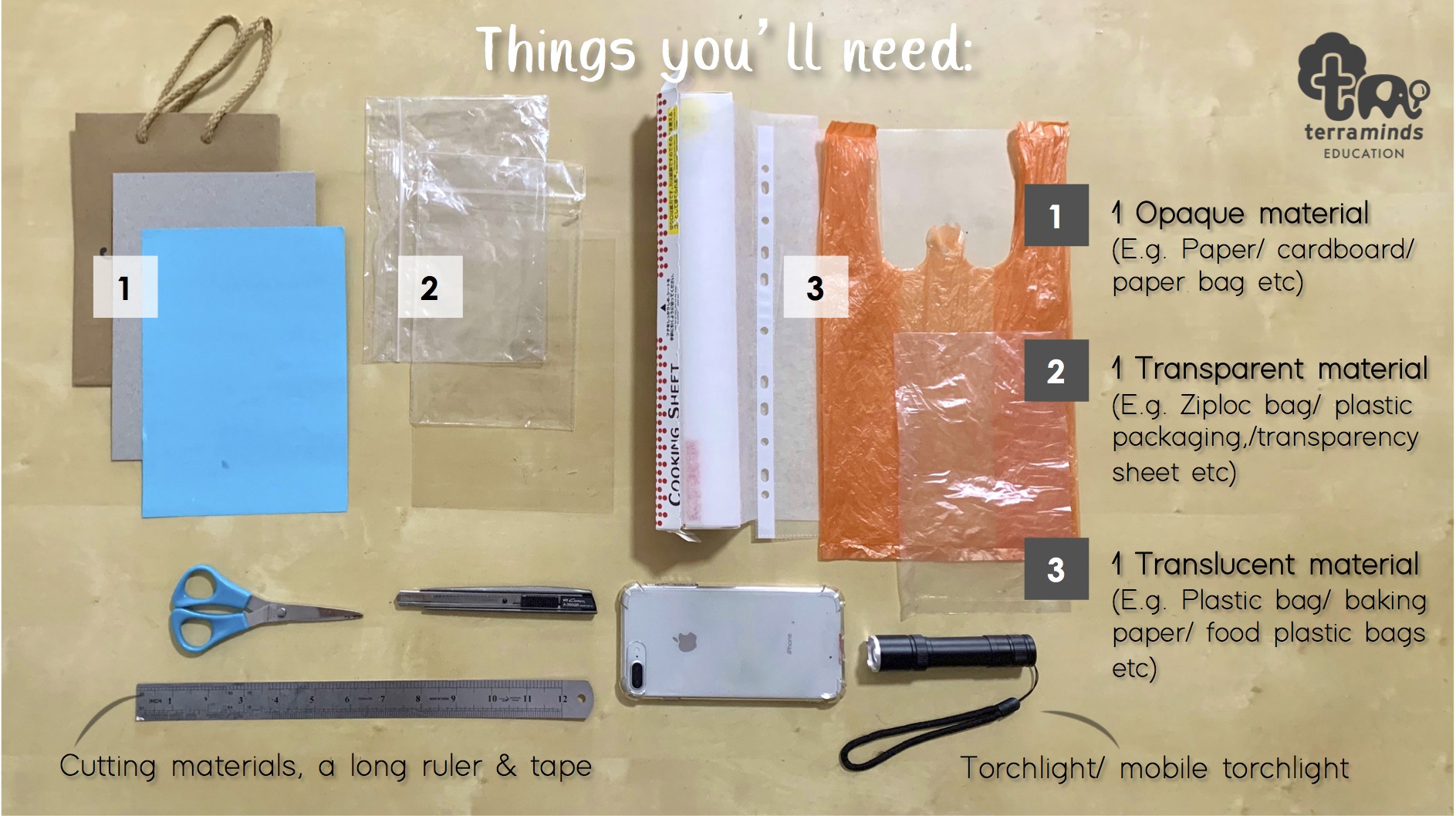 Transparency experiment steps_Pg1