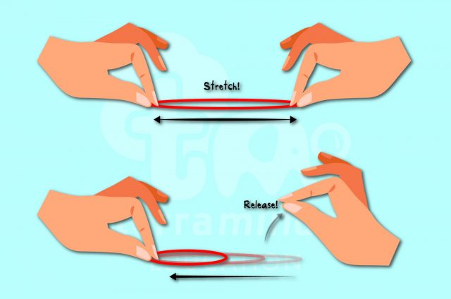 Stretching-rubberband_Blog-01-1-640x424